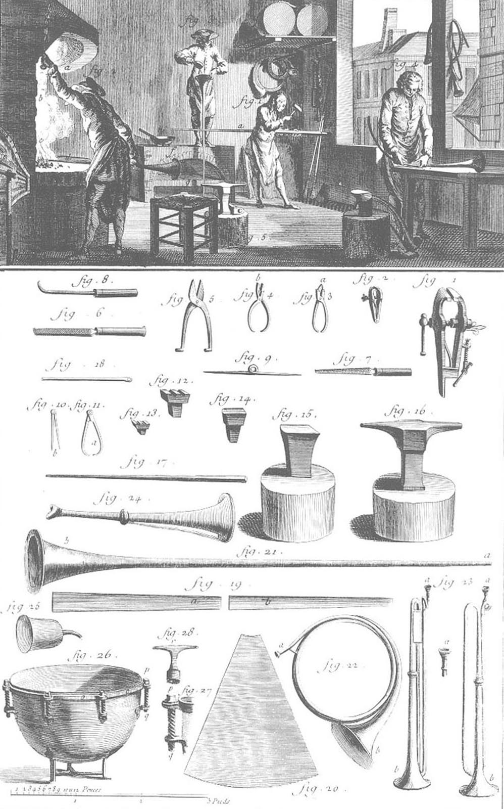 Instruments musicaux de l'atelier du chaudronnier - trompettes, cors et timbales et pièces détachées. Gravure de Diderot
