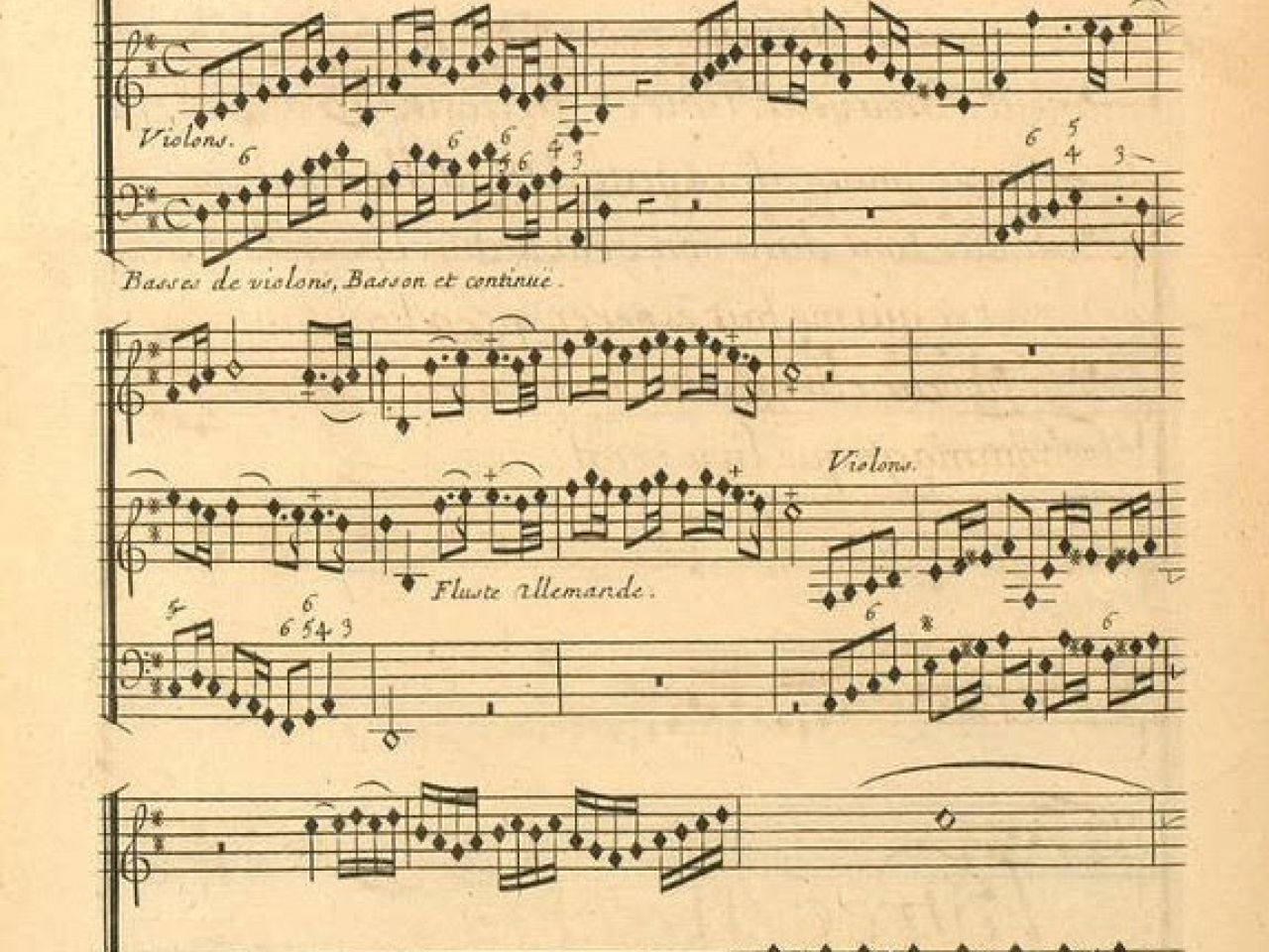 La cantate en France au XVIIIe siècle, projet de recherche du CMBV
